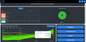 01-introduction-01 dashboard